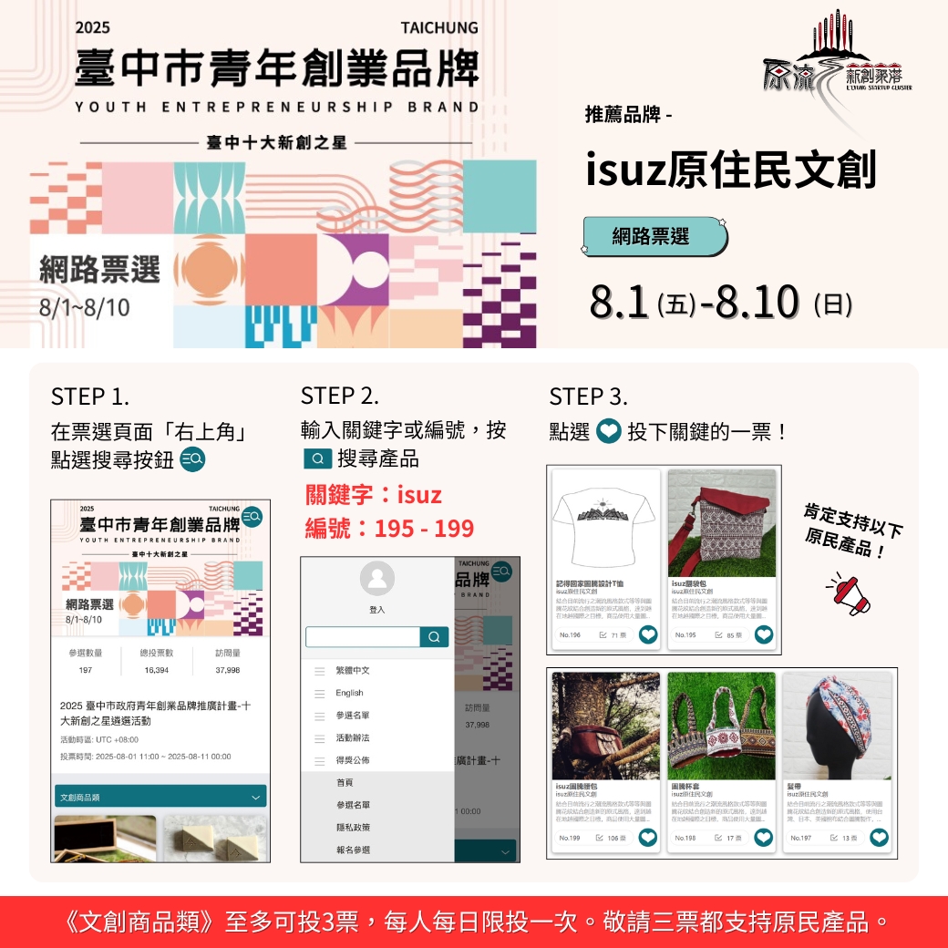 【品牌活動】🌟 isuz原住民族文創，要成為十大新創之星，請你來投票！ 🌟